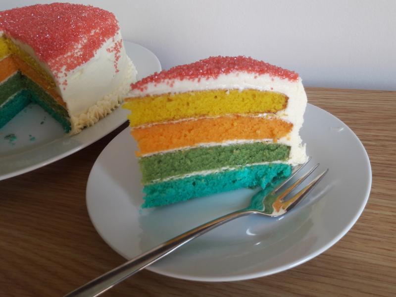 Assembled Rainbow Layer Cake on Cake Stand