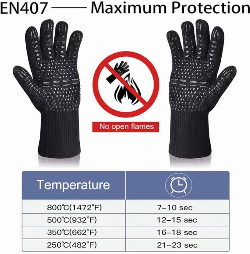 Best Baking Gloves for Grilling and Heat Protection