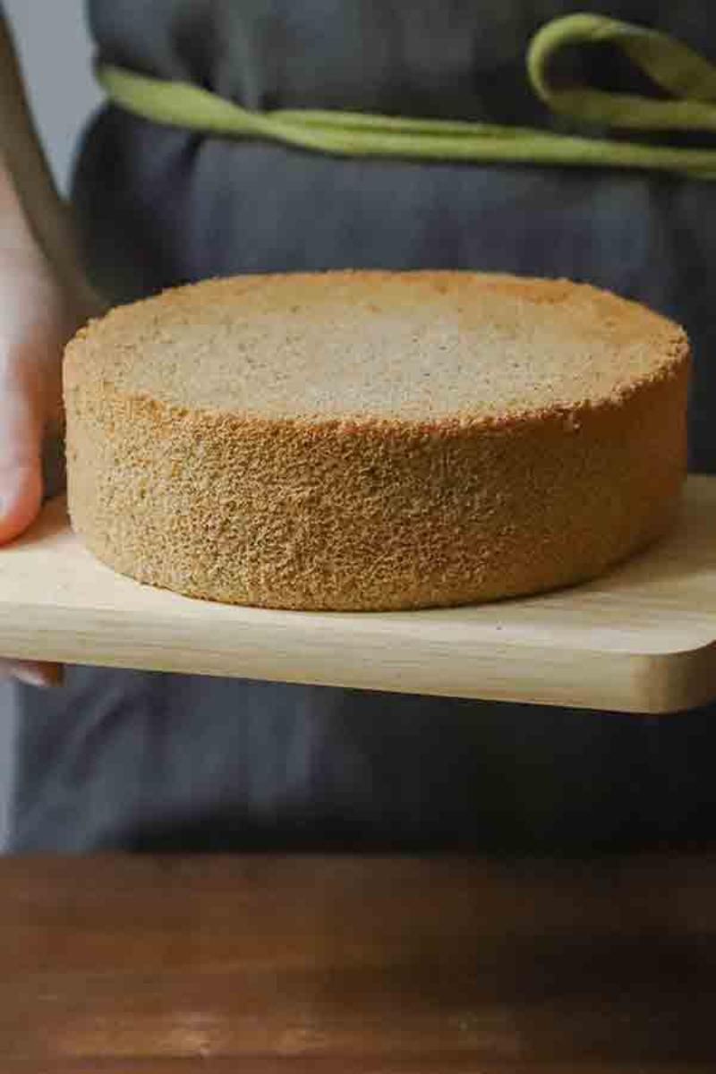 Troubleshooting a Dense Cake