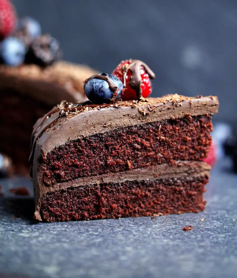 Chocolate Avocado Keto Cake